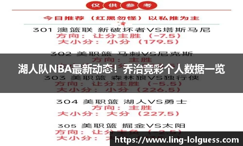 湖人队NBA最新动态!乔治竞彩个人数据一览